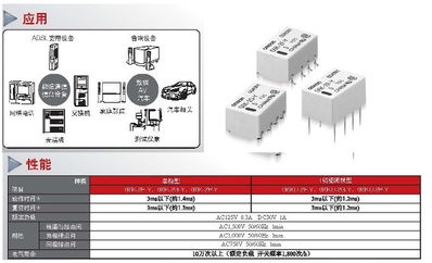 中國電子元器件產業風頭正勁，實驗分析儀器制造迎來協同發展新機遇